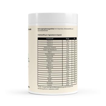 Multi Vitamin und Mineral Komplex